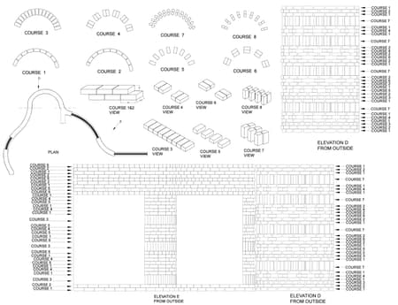 House of Dancing cactus