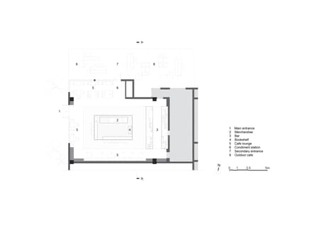 Blue Bottle Coffee Columbia Circle Cafe