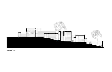 Pirules House