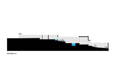 Pirules House