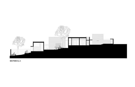 Pirules House