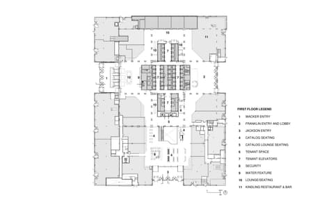 Willis Tower Repositioning