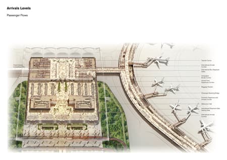 Techo International Airport Cambodia