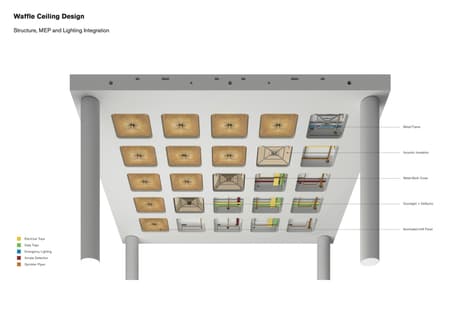 Techo International Airport Cambodia