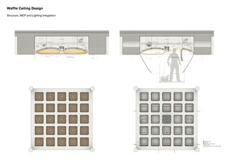 Techo International Airport Cambodia