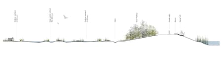 Stork Meadow Nature Park 
