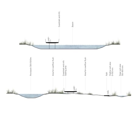 Stork Meadow Nature Park 