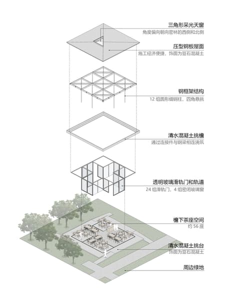 Nine-Square Pavilion