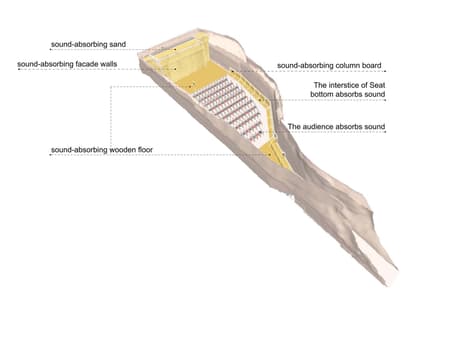 Quarry No. 9: Stage Space + Quarry No. 10: Live Performance 