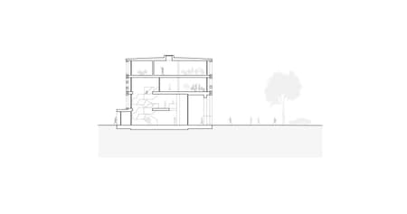 IGZ Campus Falkenberg