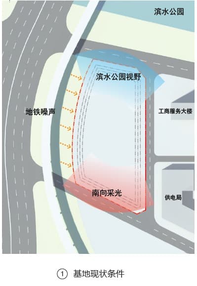 Nansha Kingboard Plaza