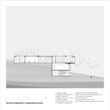 House Requena