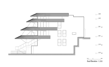 Positive Energy House