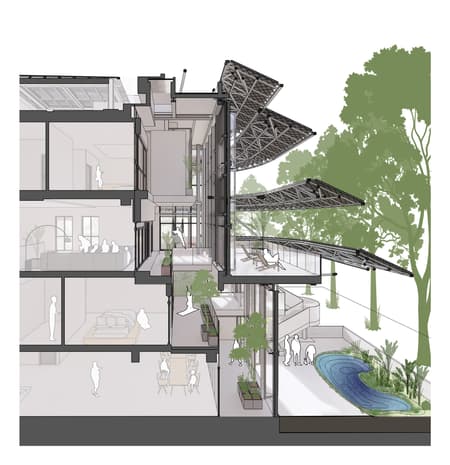 Positive Energy House