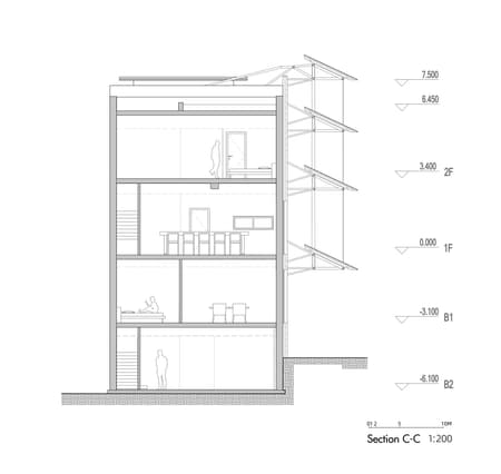 Positive Energy House