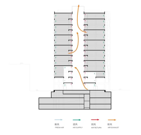 Zigzag Tower