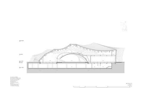 UCCA Clay Museum