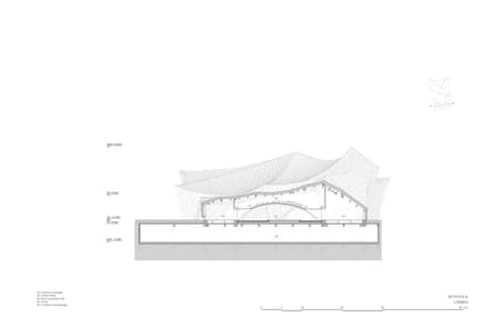 UCCA Clay Museum