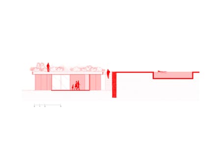 House Ibiúna