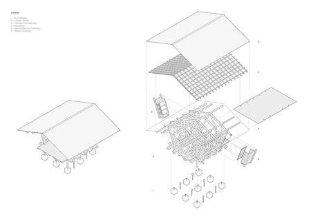Taller Agropoetico - Foresta Collective