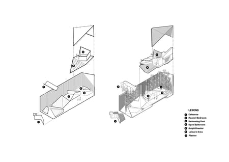 Folded Rooms Garden