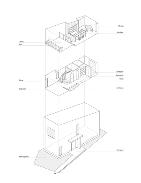 I-HOUSE