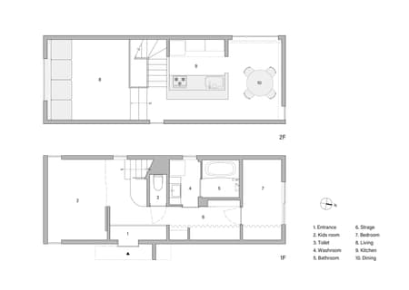 I-HOUSE