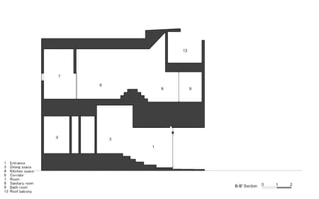 House in Hirano