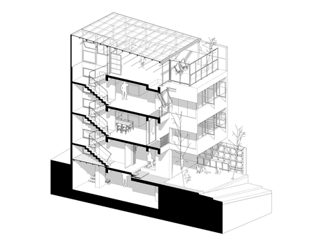 Fundamentos House