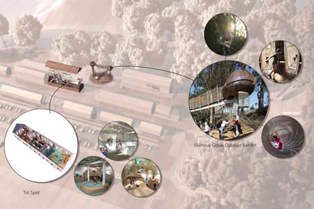 Bay Area Discovery Museum