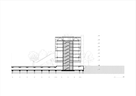 Ložionica Center for Creative Industries and Innovations and the House of e-Government