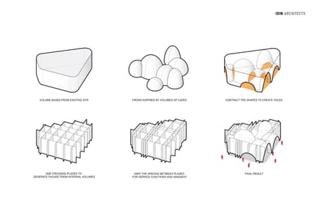 Nana Coffee Roasters