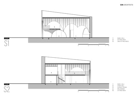 Nana Coffee Roasters