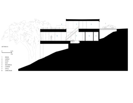 Pam & Paul's House
