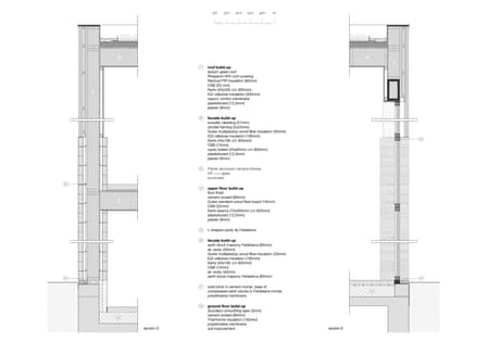 Residential House Weert 