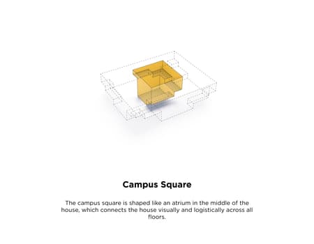 Svendborg International Maritime Academy
