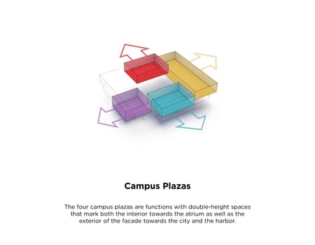 Svendborg International Maritime Academy