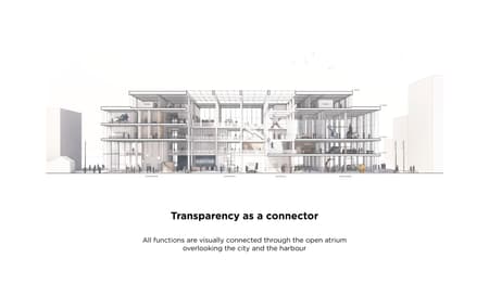 Svendborg International Maritime Academy