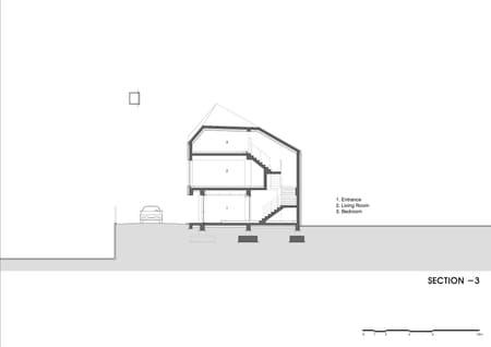 Pencil House