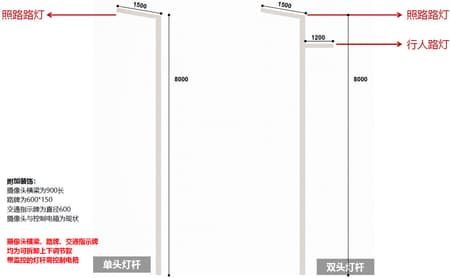 Xinhepu Historical and Cultural Precinct Core Area Enhancement Project