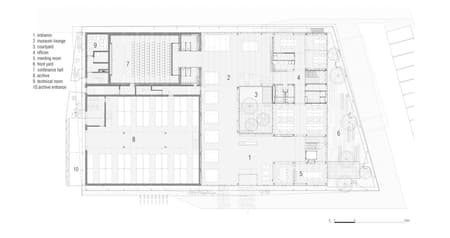 FNN Sustainability Center