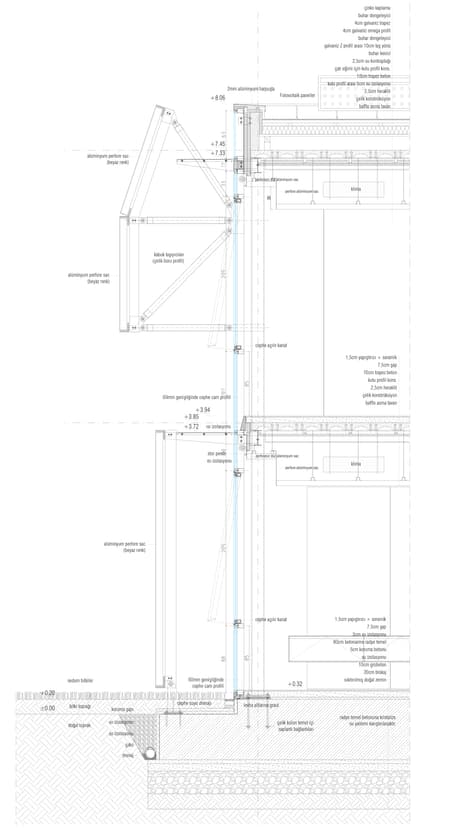 FNN Sustainability Center