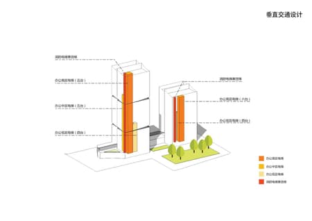 Shanghai International Fortune Centre