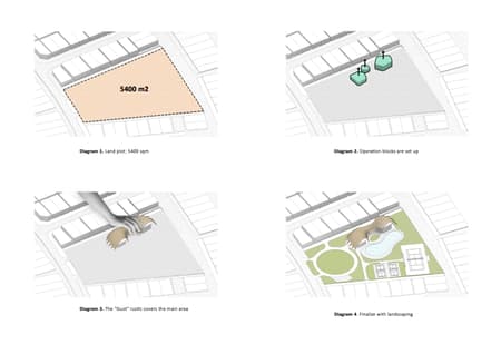 Guột Garden Club House