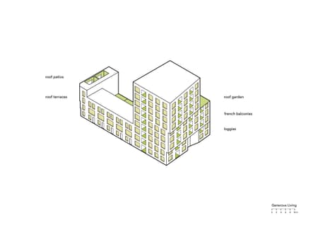 De Hartenrust Residential Building