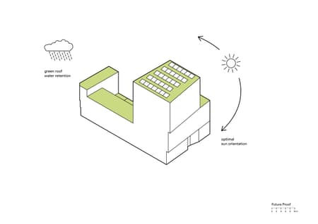 De Hartenrust Residential Building