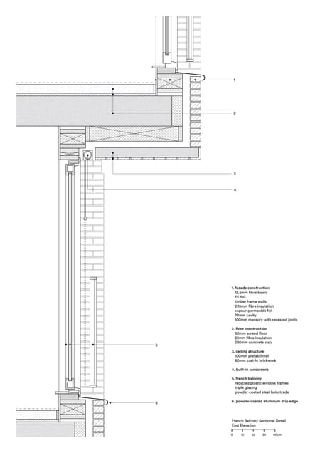De Hartenrust Residential Building