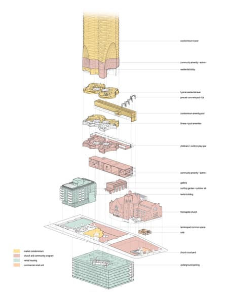 The Butterfly and First Baptist Church Complex