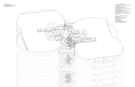 The Butterfly and First Baptist Church Complex