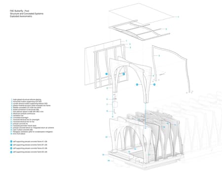 The Butterfly and First Baptist Church Complex